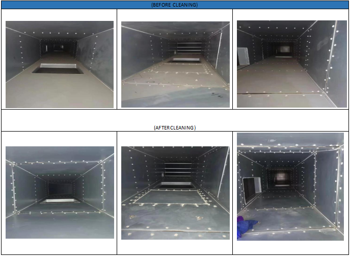 HVAC cleaning and sterilization